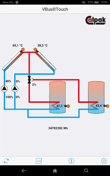 Play Calpak VBus®Touch as an online game Calpak VBus®Touch with UptoPlay