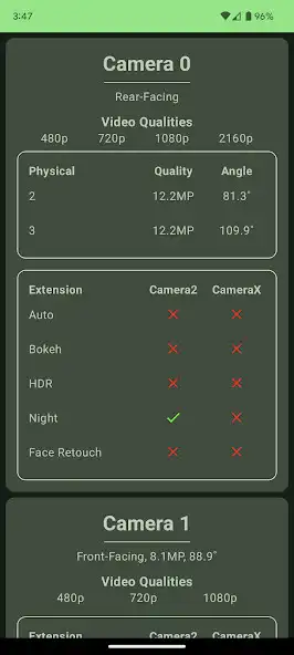 Play CameraX Info as an online game online CameraX Info with UptoPlay Play CameraX Info as an online game CameraX Info with UptoPlay