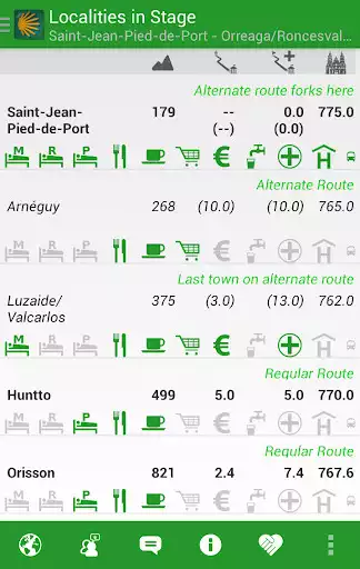 Play Camino Pilgrim - Frances as an online game Camino Pilgrim - Frances with UptoPlay