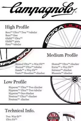 Play Campagnolo Wheelset Info.