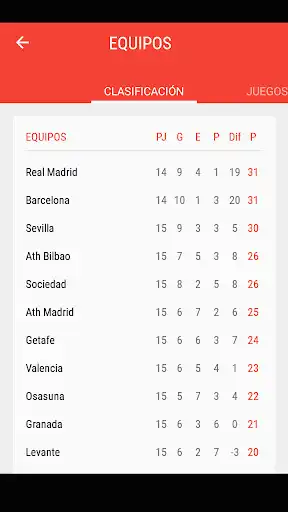 Play Campeonato Espanhol as an online game Campeonato Espanhol with UptoPlay