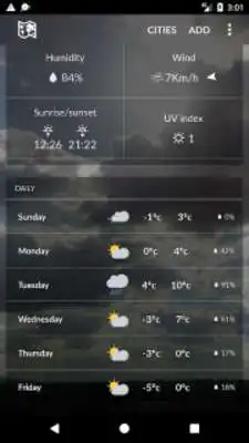 Play Canada  Weather
