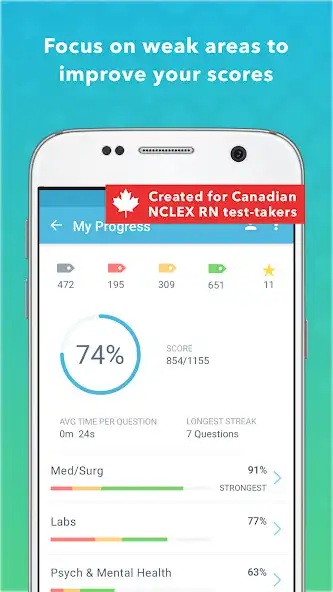 Play Canadian NCLEX RN Mastery  and enjoy Canadian NCLEX RN Mastery with UptoPlay