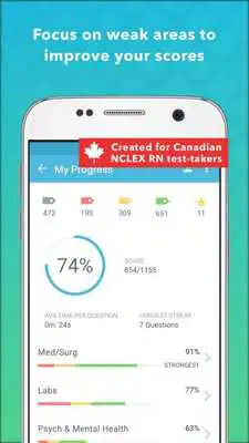 Play Canadian NCLEX RN