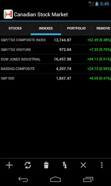 Play Canadian Stock Market Watch as an online game Canadian Stock Market Watch with UptoPlay
