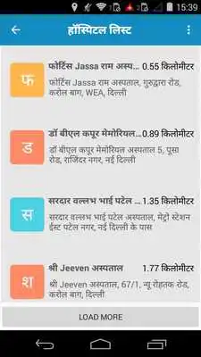 Play Cancer Care Guide NamitJindal
