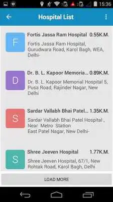 Play Cancer Care Guide NamitJindal