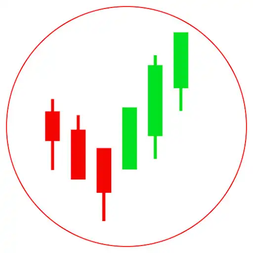 Play Candlestick pattern APK