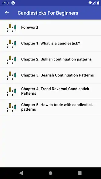 Play Candlesticks For Beginners as an online game online Candlesticks For Beginners with UptoPlay Play Candlesticks For Beginners as an online game Candlesticks For Beginners with UptoPlay