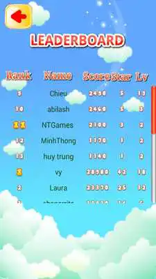 Play Candy Frenzy FREE