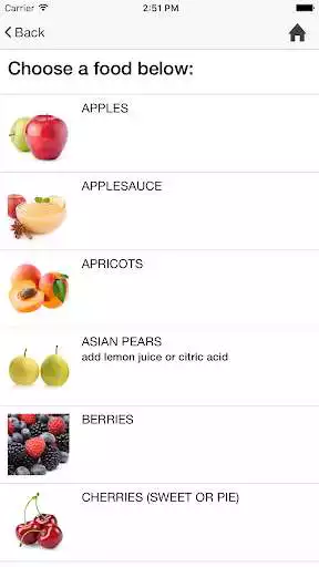 Play Canning Timer  Checklist