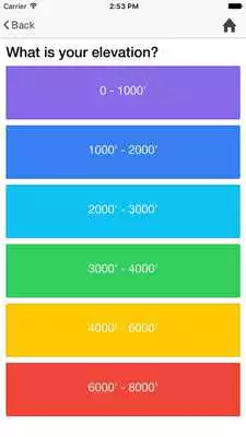 Play Canning Timer  Checklist