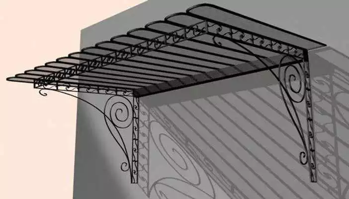 Play Canopy Design Ideas