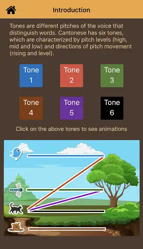 Play Cantonese Play Cantonese