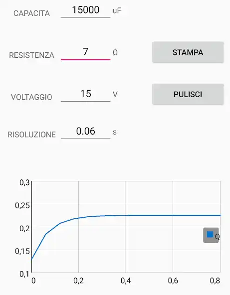 Play Capacitor Charge Plotter as an online game online Capacitor Charge Plotter with UptoPlay Play Capacitor Charge Plotter as an online game Capacitor Charge Plotter with UptoPlay