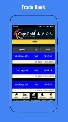 Play CapsGold
