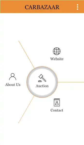 Play Carbazaar Auction  and enjoy Carbazaar Auction with UptoPlay
