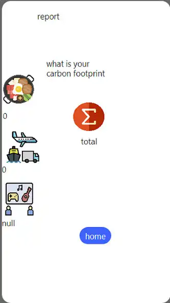 Play Carbon Footprint by Naweed  and enjoy Carbon Footprint by Naweed with UptoPlay