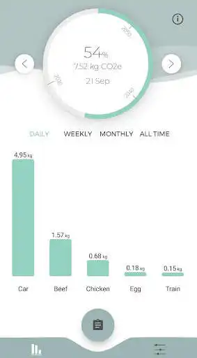 Play Carbon Tracker  and enjoy Carbon Tracker with UptoPlay