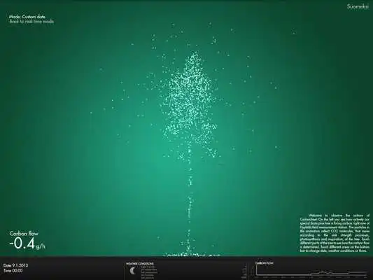 Play Carbon Tree