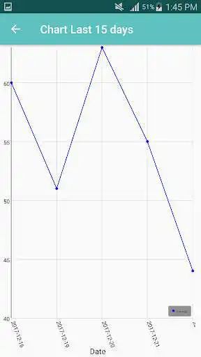 Play APK Carb Tracker  and enjoy Carb Tracker with UptoPlay com.musta.mustafa.carbtracker