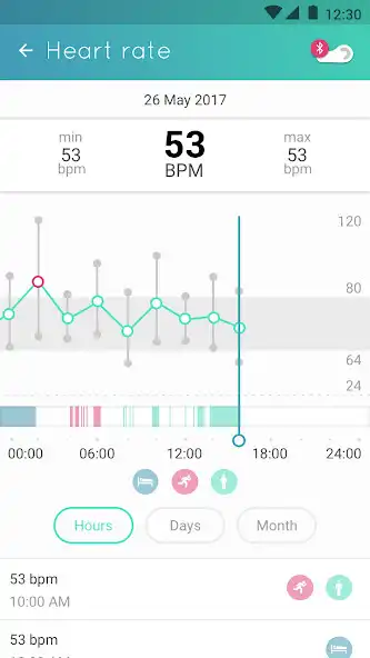 Play Cardiomo as an online game Cardiomo with UptoPlay