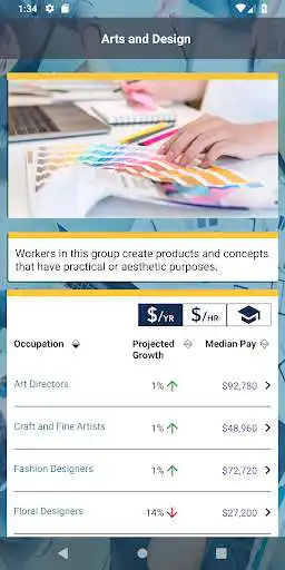 Play CareerInfo as an online game CareerInfo with UptoPlay