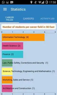 Play Career Master! as an online game Career Master! with UptoPlay
