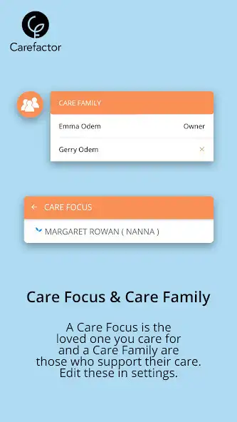 Play Carefactor - Alzheimers, Cancer  Chronic Illness  and enjoy Carefactor - Alzheimers, Cancer  Chronic Illness with UptoPlay