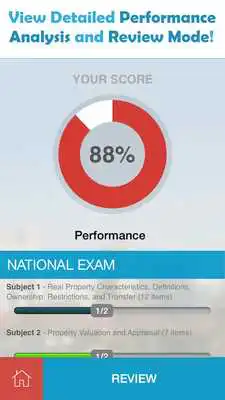 Play CARE: NC Real Estate Exam Prep