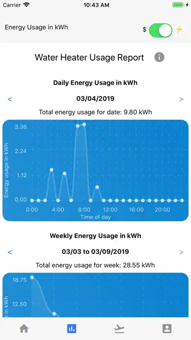 Play Carina公式アプリ as an online game Carina公式アプリ with UptoPlay