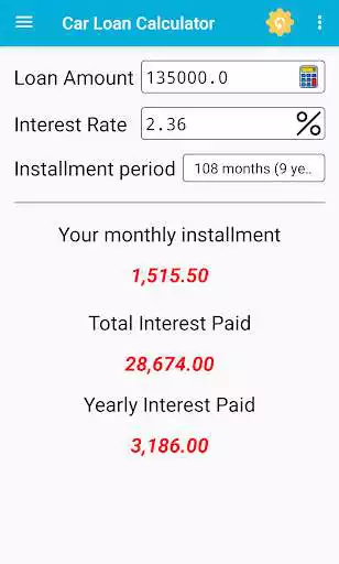 Play Car Loan Calculator Malaysia as an online game Car Loan Calculator Malaysia with UptoPlay