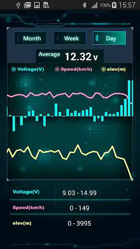 Play Car Locator Charger as an online game Car Locator Charger with UptoPlay