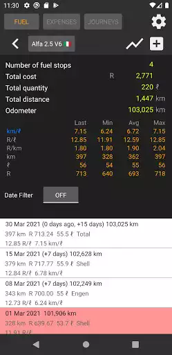 Play Car LOGBOOK  and enjoy Car LOGBOOK with UptoPlay