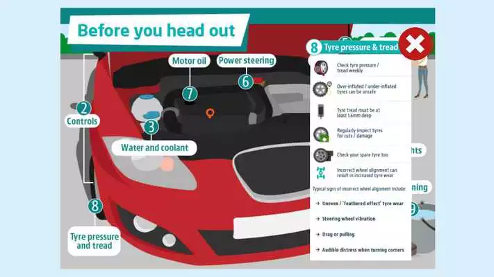 Play Car Maintenance Basics Free