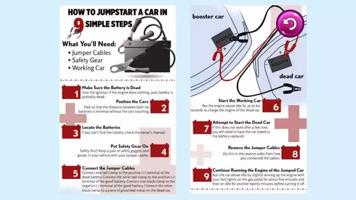 Play Car Maintenance Basics Free