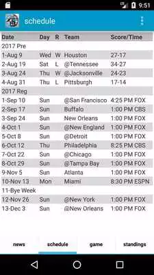 Play Carolina Football