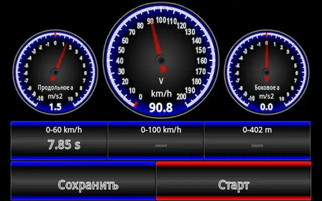 Play Car Performance Meter Free