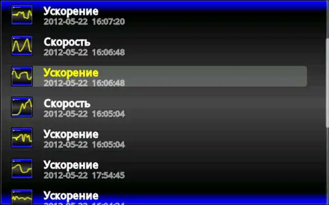 Play Car Performance Meter Free