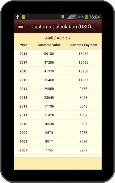 Play Cars and Vehicles Customs Clearance Calc (Armenia) as an online game Cars and Vehicles Customs Clearance Calc (Armenia) with UptoPlay