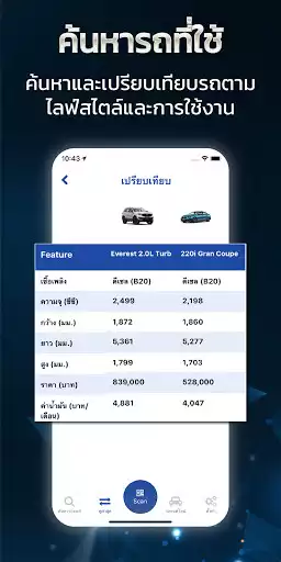 Play CarSearch