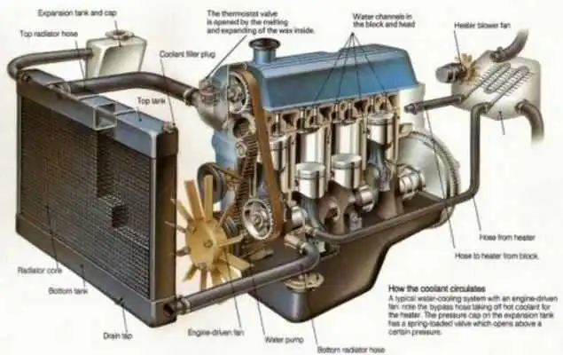 Play Car Wiring Diagram Play Car Wiring Diagram