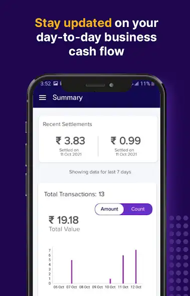 Play Cashfree Merchant Dashboard as an online game Cashfree Merchant Dashboard with UptoPlay