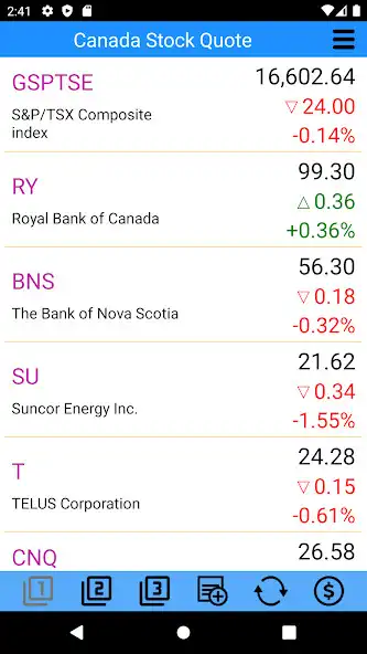 Play CA Stocks - Canada Stocks  and enjoy CA Stocks - Canada Stocks with UptoPlay