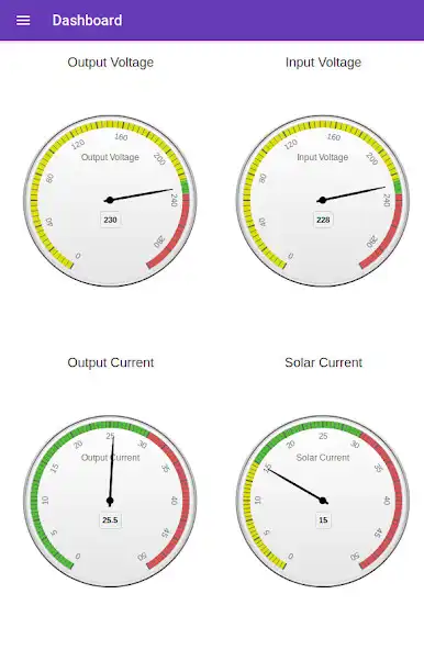 Play Catanova Energy Logger as an online game Catanova Energy Logger with UptoPlay