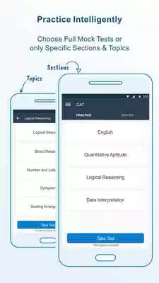 Play CAT ENTRANCE EXAM PREPRATION APP 2019