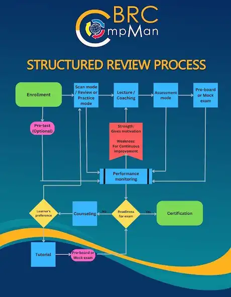 Play CBRCxCOMPMAN Engine MGT as an online game online CBRCxCOMPMAN Engine MGT with UptoPlay Play CBRCxCOMPMAN Engine MGT as an online game CBRCxCOMPMAN Engine MGT with UptoPlay