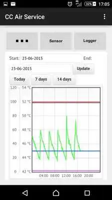 Play CC Air Service Interface Play CC Air Service Interface