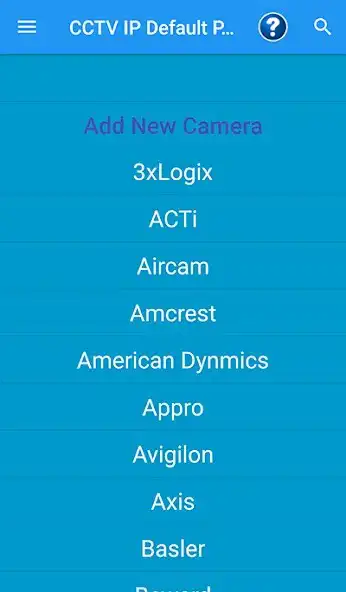 Play CCTV IP Default Password
