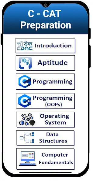 Play C-DAC (C-CAT) Exam Preparation  and enjoy C-DAC (C-CAT) Exam Preparation with UptoPlay